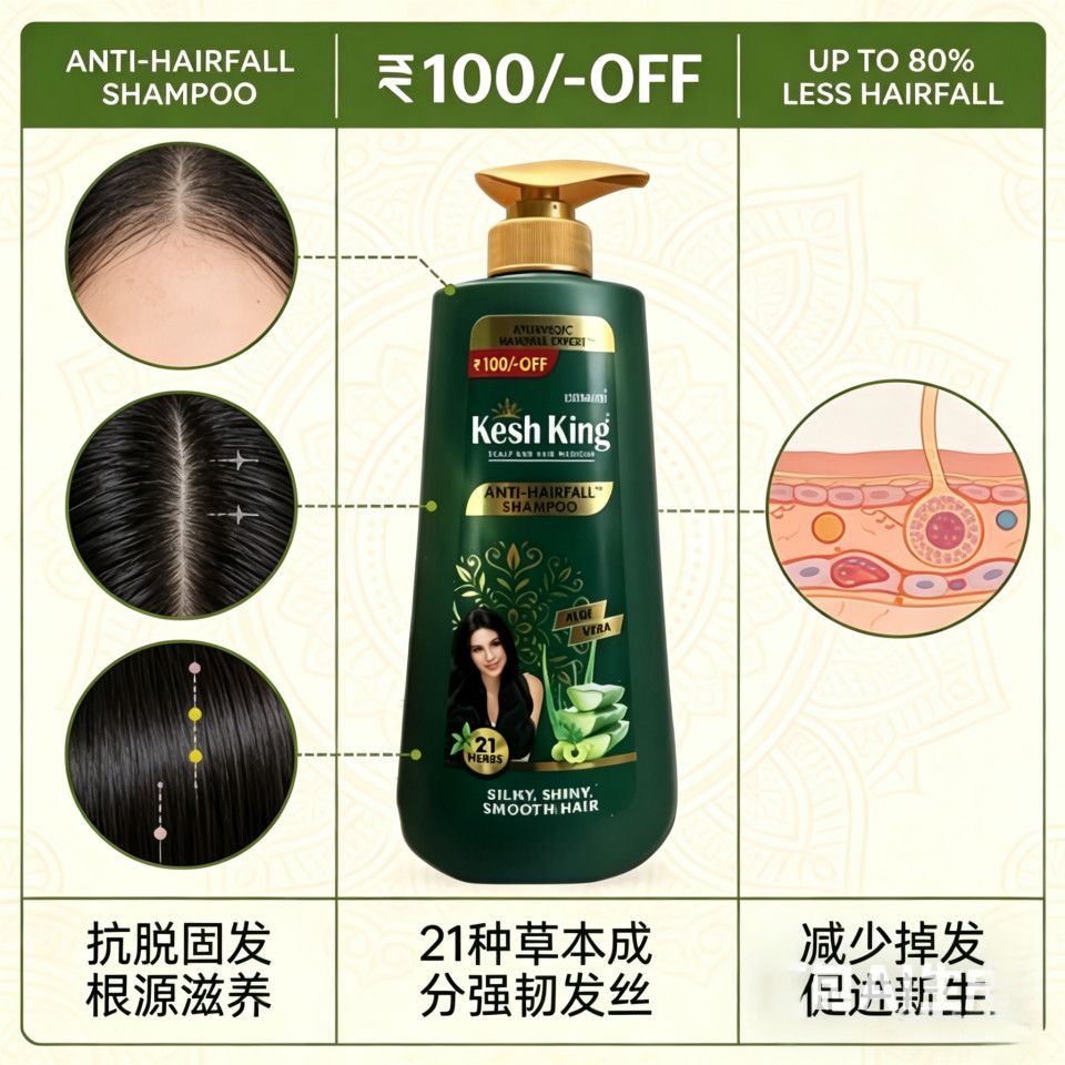 Аюрведический растительный шам – обзор и цена Ayurvedic & Herbal Wellness Kits